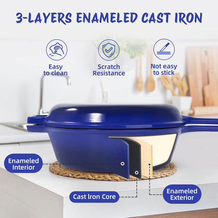 Enameled Cast Iron Skillets and Dutch Oven 2-in-1 Cooking Set