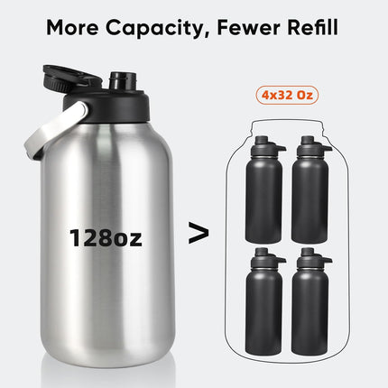128oz Stainless Steel Insulated Water Jug Leak-Proof with Handle
