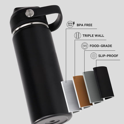 18oz Stainless Steel Insulated Bottle – Wide Mouth Leak-Proof with Straw