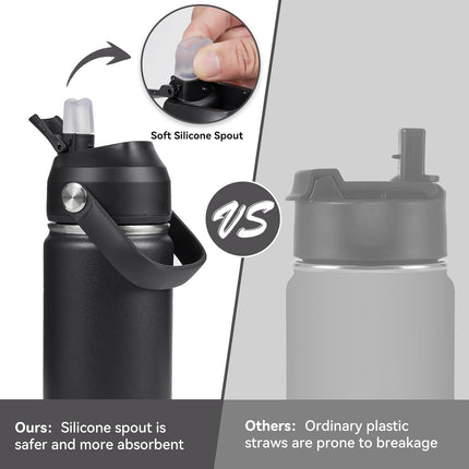 18oz Stainless Steel Insulated Bottle – Wide Mouth Leak-Proof with Straw