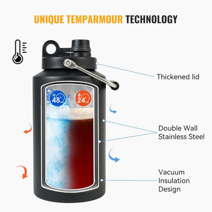 128oz Stainless Steel Insulated Gallon Water Bottle Leak-Proof Sweat-Free