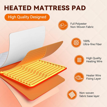 Full-Size Heated Mattress Pad 10 Heat Settings Auto Shut-Off