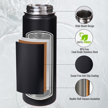 24oz Stainless Steel Insulated Water Bottle Wide Mouth with Handle