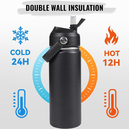 18oz Stainless Steel Insulated Bottle – Wide Mouth Leak-Proof with Straw